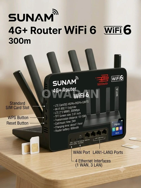 Wi Fi 4+Router